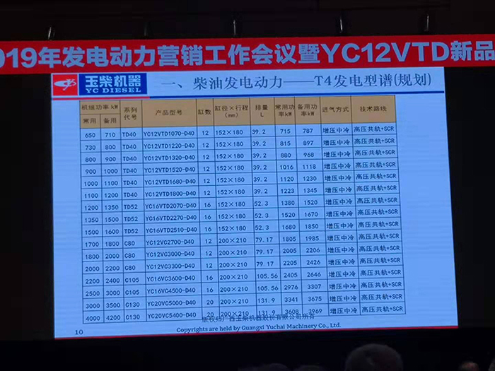 玉柴5.jpg
